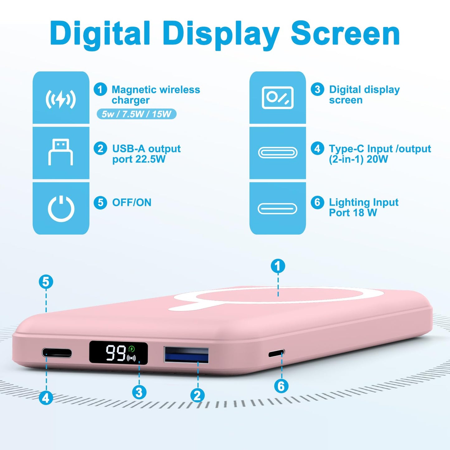 AOGUERBE for MagSafe Wireless Power Bank, Magnetic Power Bank 10000mAh with USB C in&Out, 22.5W Fast Charging Battery Pack Inductive Charging for iPhone 17/16/15/14/13/12/11/Pro/Plus/Pro Max Series (Pink) - KT-D003