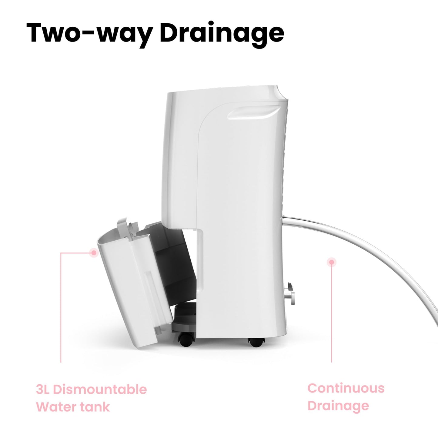 Comfee dehumidifier 16L, room size approx. 80m³ (32m²), smart mode, timer 24H, water tank 3L, APP-enabled, white, MDDF-16DEN7-WF