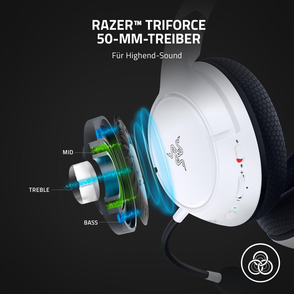Razer Kaira - Wireless Gaming Headphones for Xbox Series X (Triforce Titanium 50mm Drivers, HyperClear Cardioid Microphone, Xbox Wireless, Windows Sonic) Mercury White - RZ04-03480200-R3M1