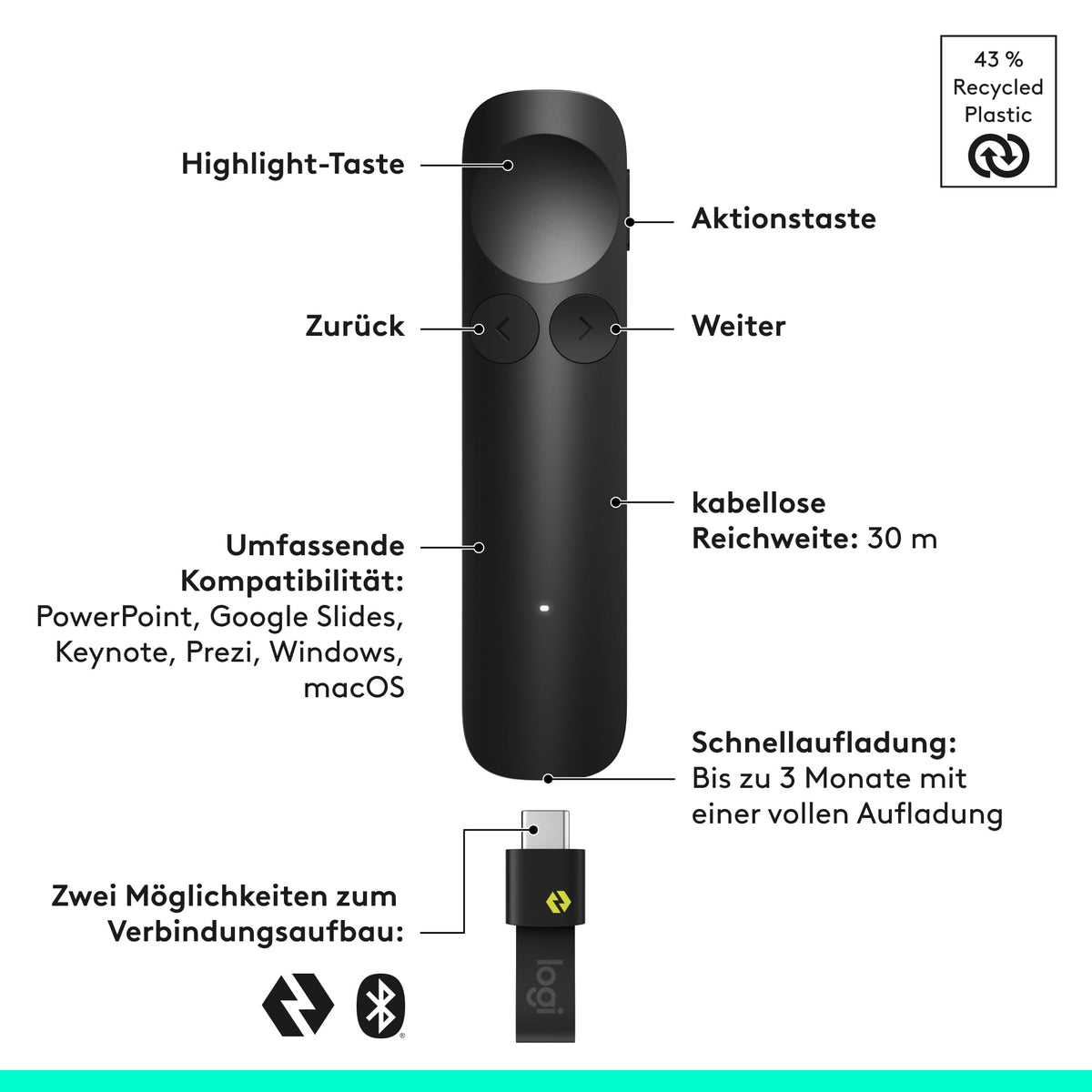 Logitech Spotlight 2 Presenter - 910-007798