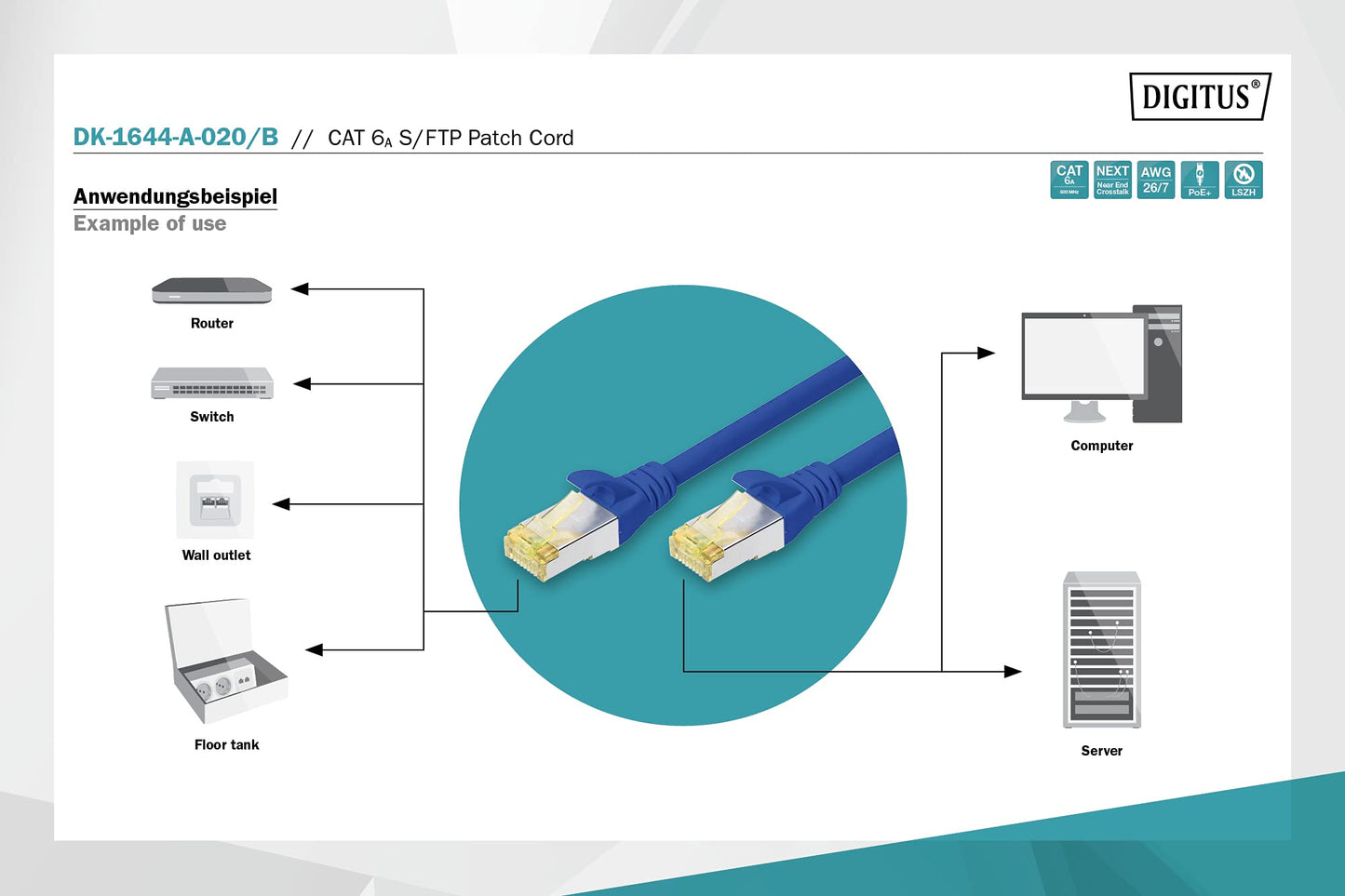 DIGITUS LAN cable Cat 6A – 2 m – 10 pieces – S/FTP shielded – blue - DK-1644-A-020-B-10