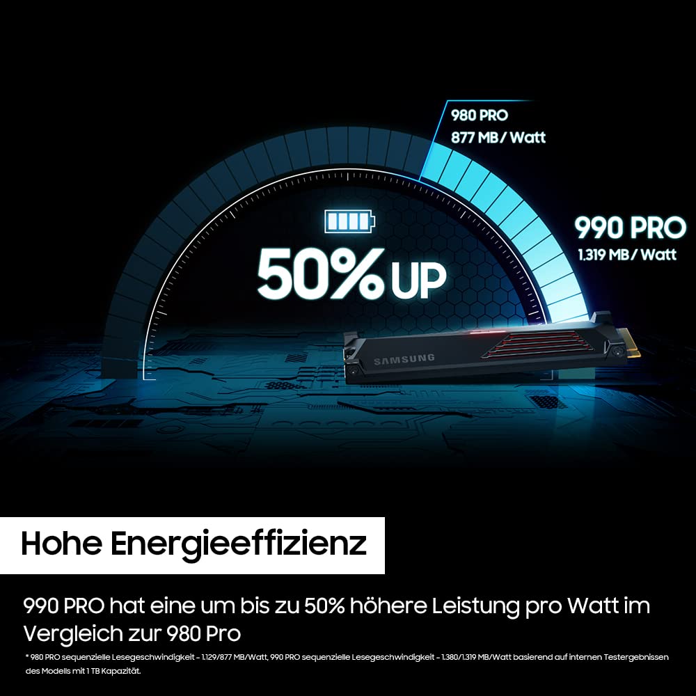 Samsung 990 PRO Heatsink 2TB (MZ-V9P2T0CW)