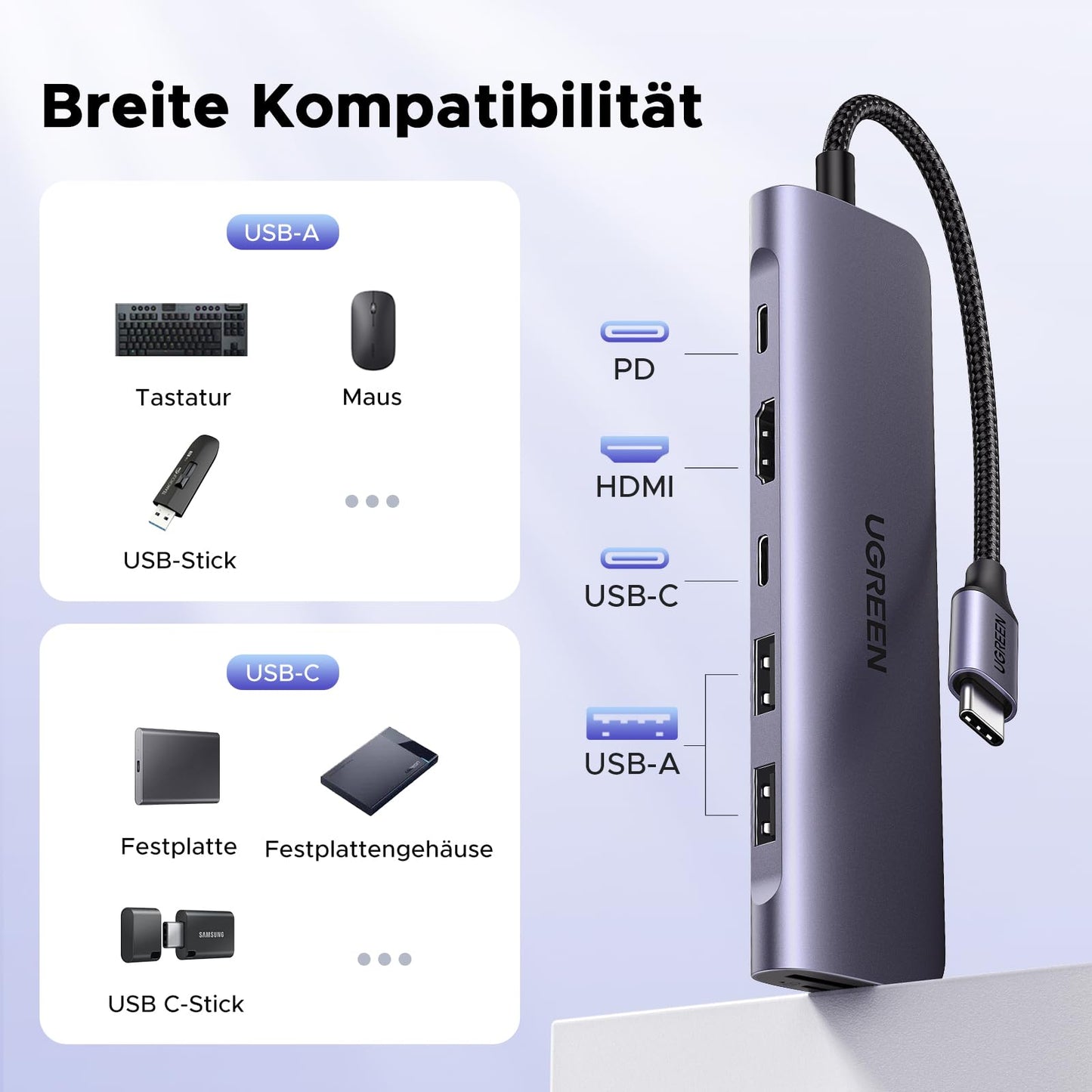 UGREEN Revodok 1071 USB C Hub HDMI 4K, PD 100W, USB 3.0 data ports, SD/TF card reader multiport adapter compatible with iPhone 17/16, MacBook Neo, iPad, Surface Laptop, Galaxy S24, Steam Deck etc. - 15214