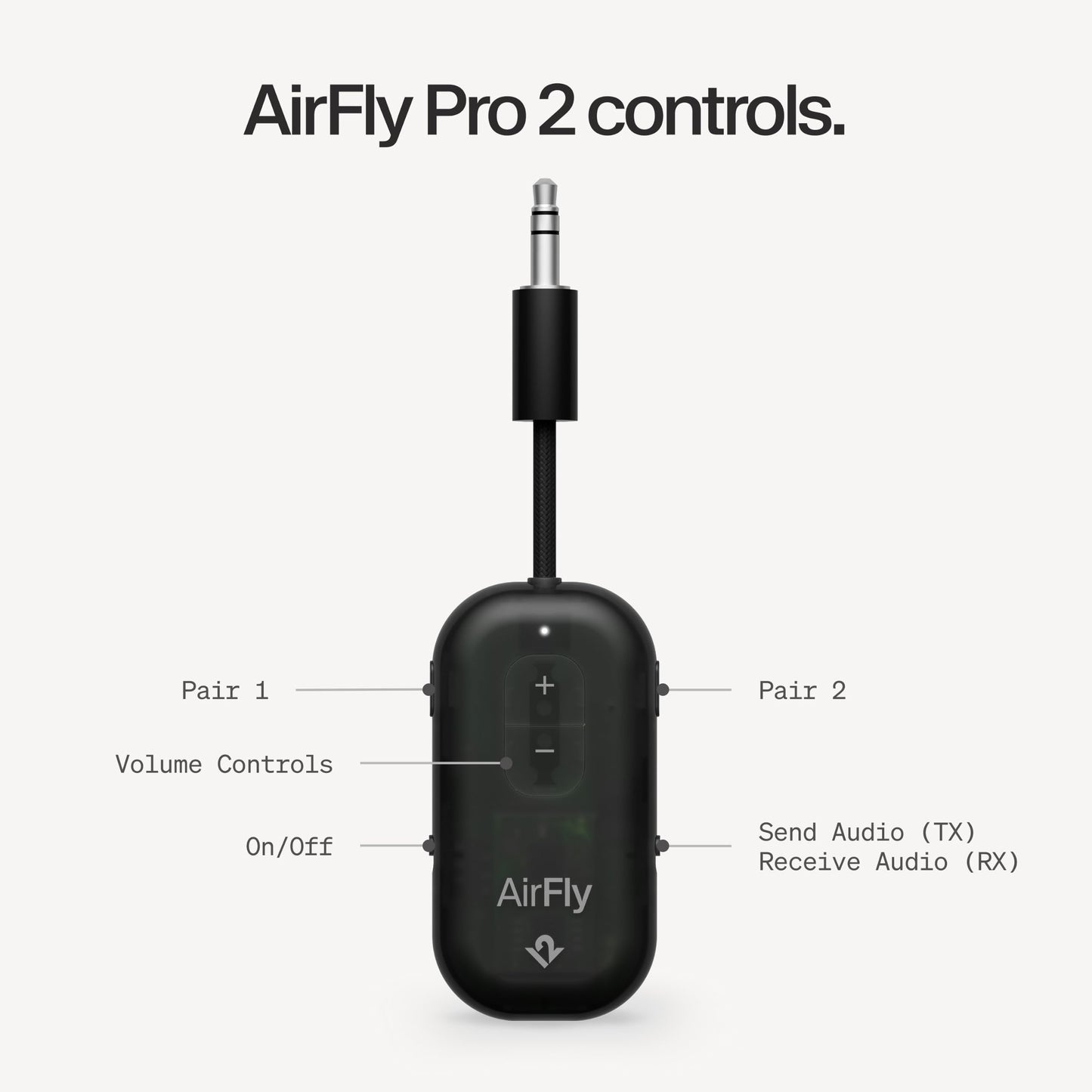 AirFly Pro 2 - Bluetooth Airplane Adapter Pair 2 AirPods or Wireless Headphones - 3.5mm AUX Bluetooth Transmitter for Cars, Boats, Treadmills, TVs - Airplane Travel Essentials, Black Ice - TS-2612