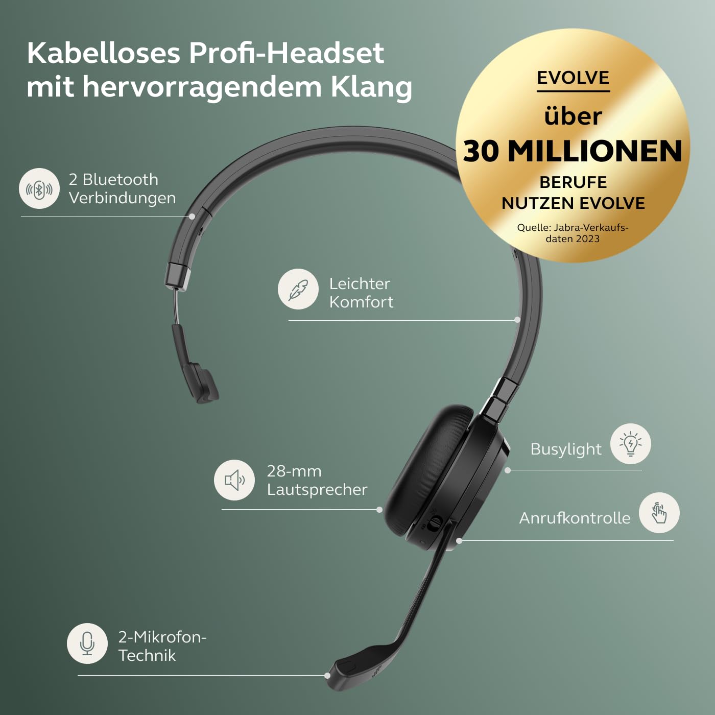 Jabra Evolve 65 TE (3rd Edition 2025) Wireless Bluetooth Mono Headset with Noise Canceling Microphone, Connects 2 Devices, 16 Hour Battery Life, USB-A Adapter, Meeting Apps Compatible, Black - 6693-839-409