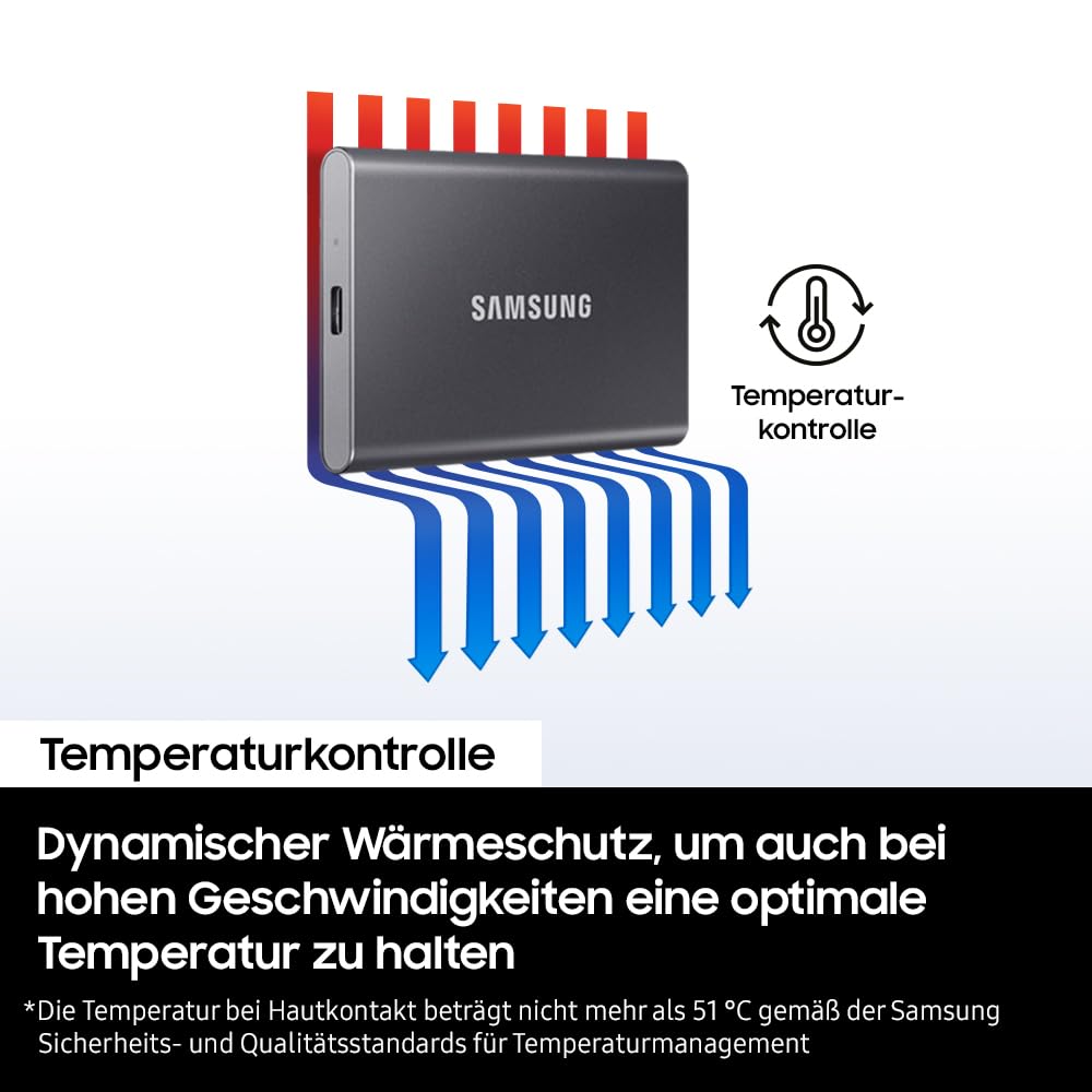 Samsung Portable SSD T7