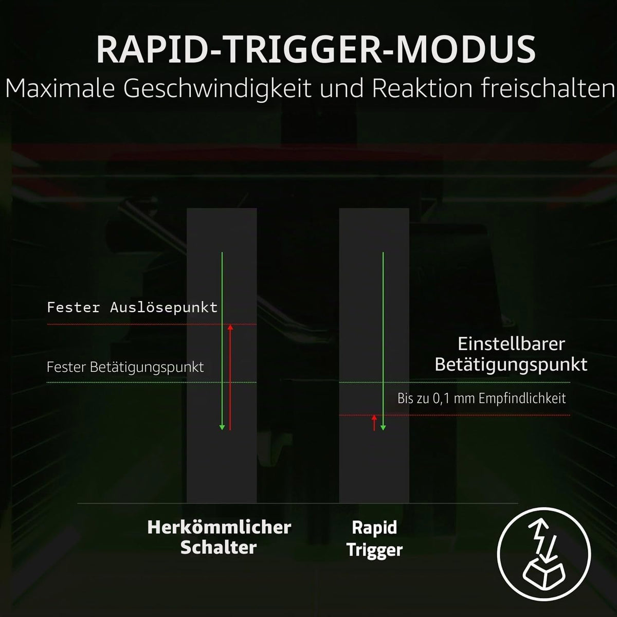 Razer Tartarus Pro Mercury - Tastatur pentru gaming - Gamepad cu taste analogice-optice - Rapid Trigger - 32 de taste personalizabile (punct de declanșare ajustabil, RGB Chroma) Alb Mercury - RZ07-03110200-R3M1