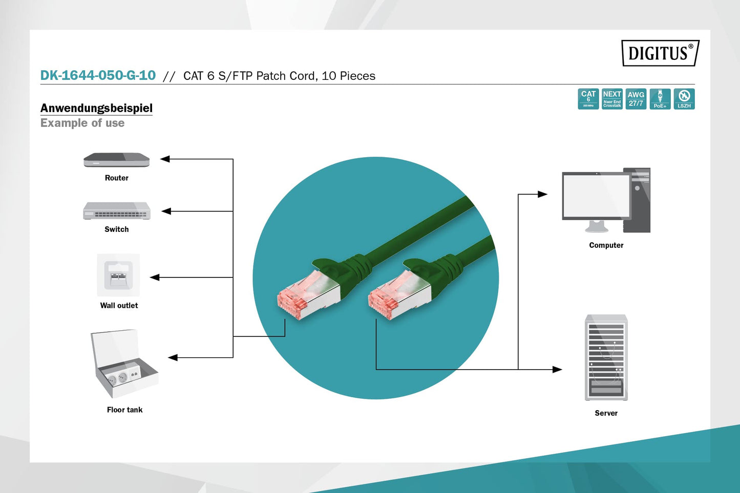 Digitus Cavo Patch Cat 6 S/ftp, 10 Pezzi (cat 6 S-Ftp Patch Cable Cu Lszh - Awg 27/7 Length 5m 10pack) - DK-1644-050-G-10