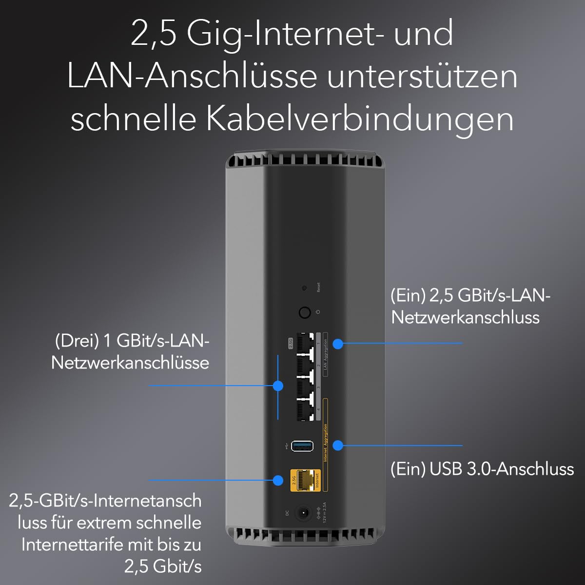 NETGEAR Nighthawk Dual-Band WiFi 7 Router (RS200) – Security features, BE6500 WLAN speed (up to 6.5 Gbps) – covers up to 185 m², supports up to 80 devices – 2.5 GB internet port - RS200-100EUS