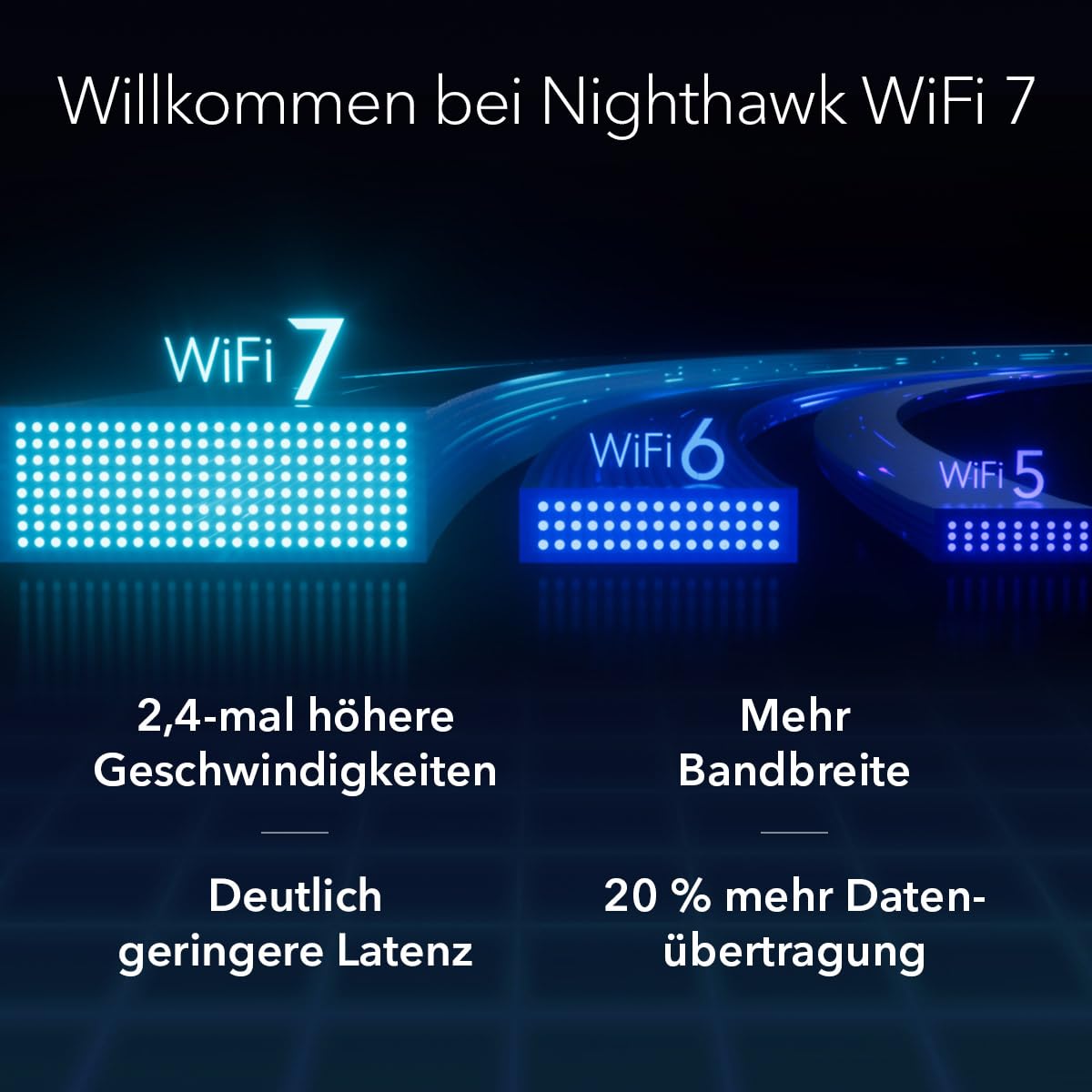 NETGEAR Nighthawk WiFi 7 USB 3.0-Adapter (A9000) – BE6000 Tri-Band Wireless Gigabit Speed (până la 6 Gbit/s) Funcționează cu orice router sau sistem Mesh WiFi 7 sau 6 6E – Pentru PC-uri cu Windows - A9000-100PES