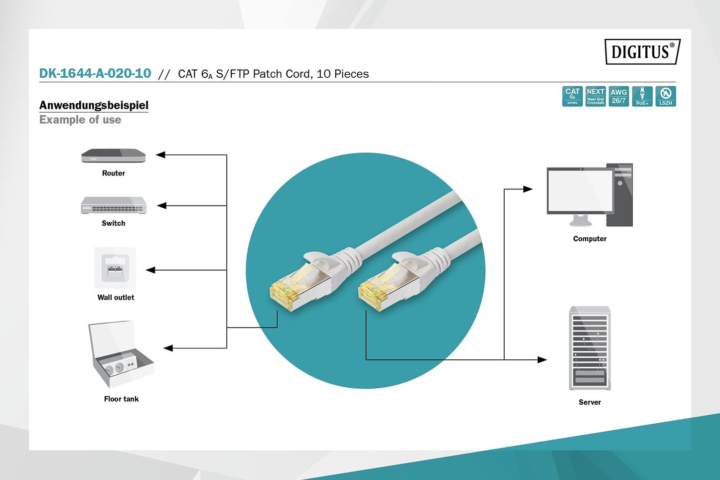 DIGITUS LAN cable Cat 6A – 2 m – 10 pieces – S/FTP shielded – gray - DK-1644-A-020-10