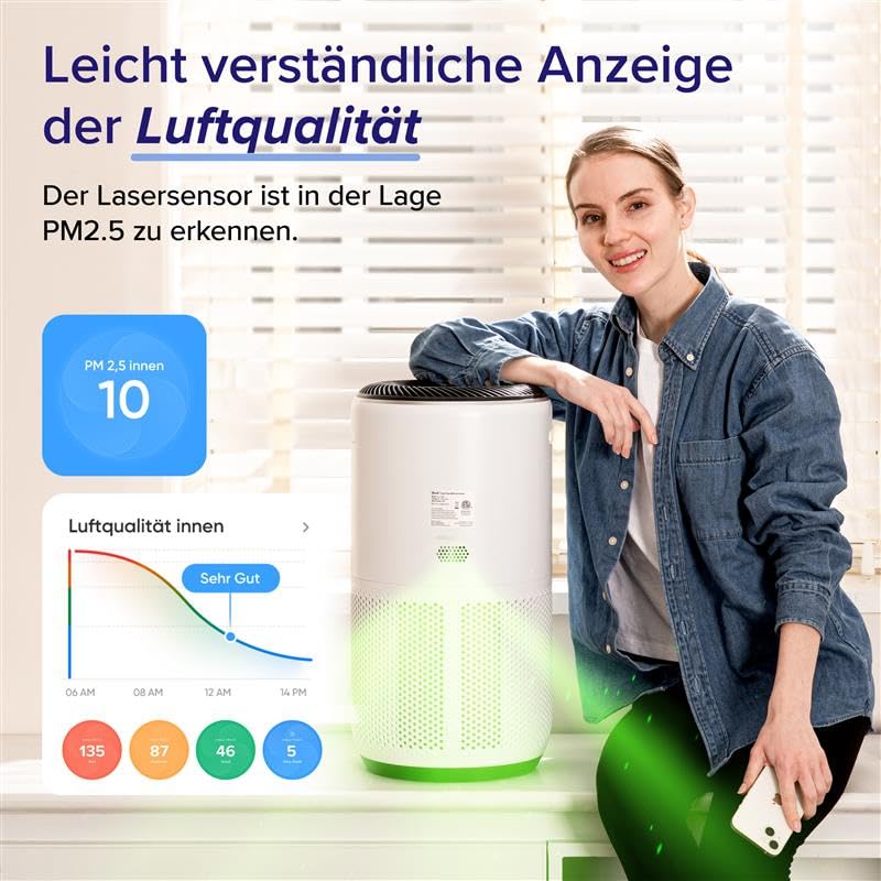 Levoit Core 400S air purifier for allergy sufferers, up to 90㎡, silver white