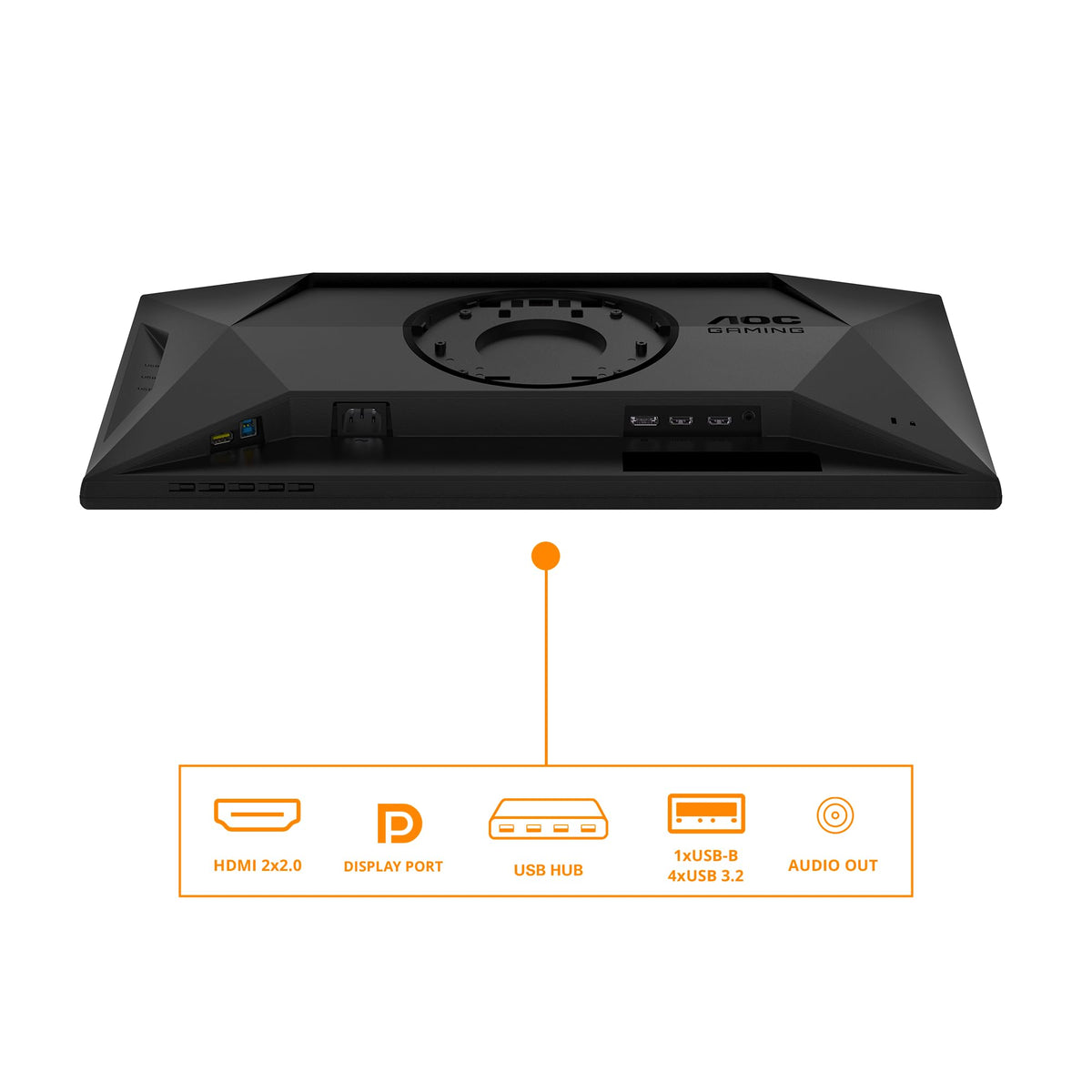 AOC 25G4SXU Monitor de gaming FHD de 25 inch, cu hub USB, 310Hz, panou Fast IPS, 1ms GtG, HDR400, compatibil G-Sync, ajustare pe înălțime, (1920x1080 HDMI 2X 2.0 DP 1x 1.4) negru