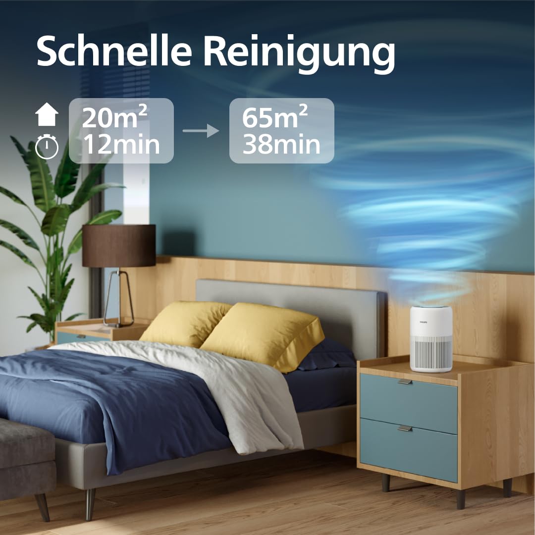 Philips 900 Series Air Purifier (AC0950/10)