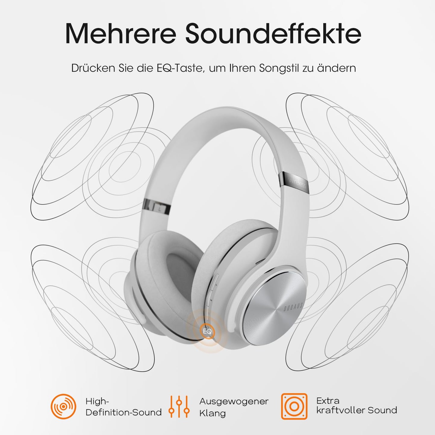 DOQAUS Bluetooth Headphones Over Ear, Up to 90 Hours Wireless Headphones with 3 EQ Modes, HiFi Stereo Foldable Headset with Microphone, Soft Ear Pads for iPhone/ipad/Android/Laptops-Light Gray - Care1