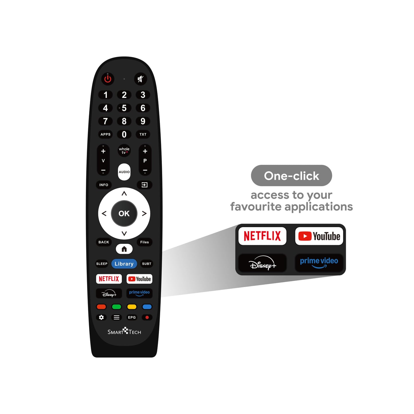 Smart Tech 32HH01K, 32 inch (80 cm), HD LED TV, Netflix, YouTube, Prime Video, Whale TV