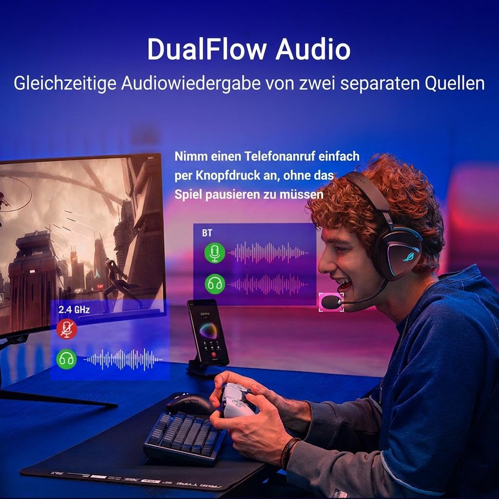 ASUS ROG Delta II Wireless RGB Gaming Headset - 90YH03W0-BHUA00
