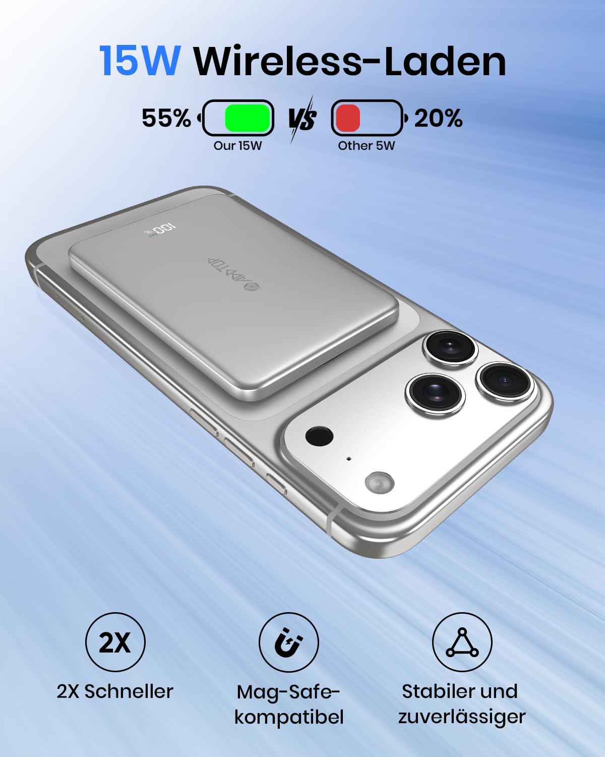 A ADDTOP Ultra Slim Power Bank for iPhone 5000mAh 20W Magnetic PowerBank - C51PW