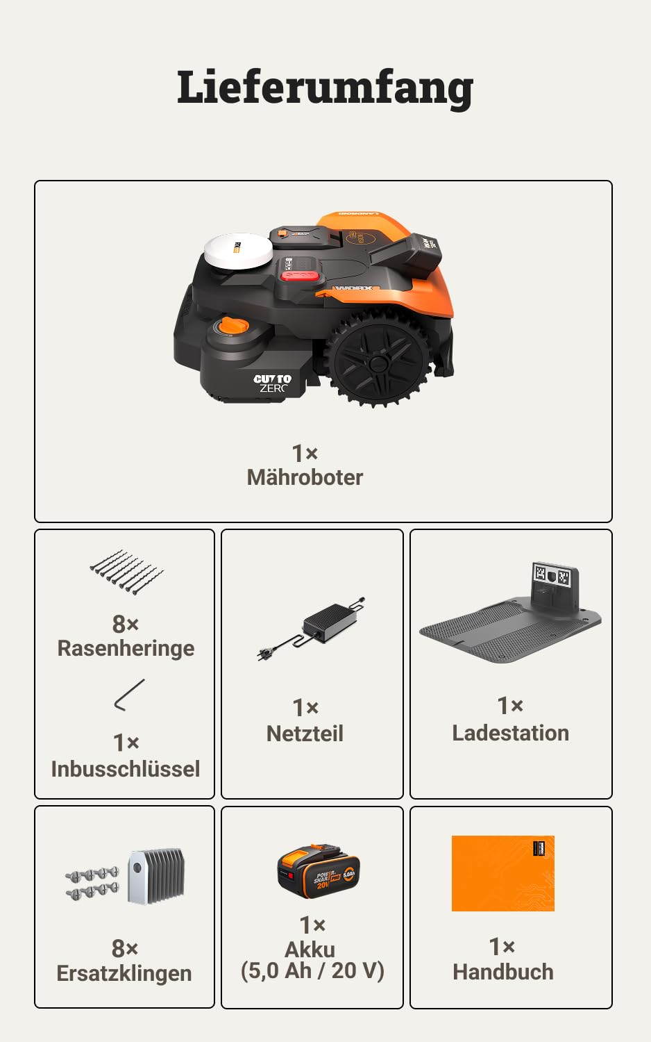 Worx Vision Cloud WR330E, 2WD Robotic Mower without Boundary Wire, 3000 m²