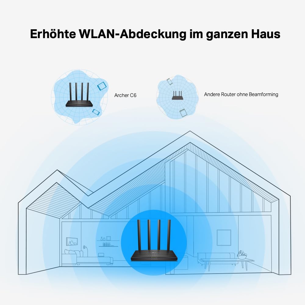 TP-Link Archer C6 dual band gigabit WiFi router (867Mbit/s 5GHz + 300Mbit/s 2.4GHz, 4 Gigabit LAN port, MU-MIMO, IPTV, does not support DSL function - ARCHER