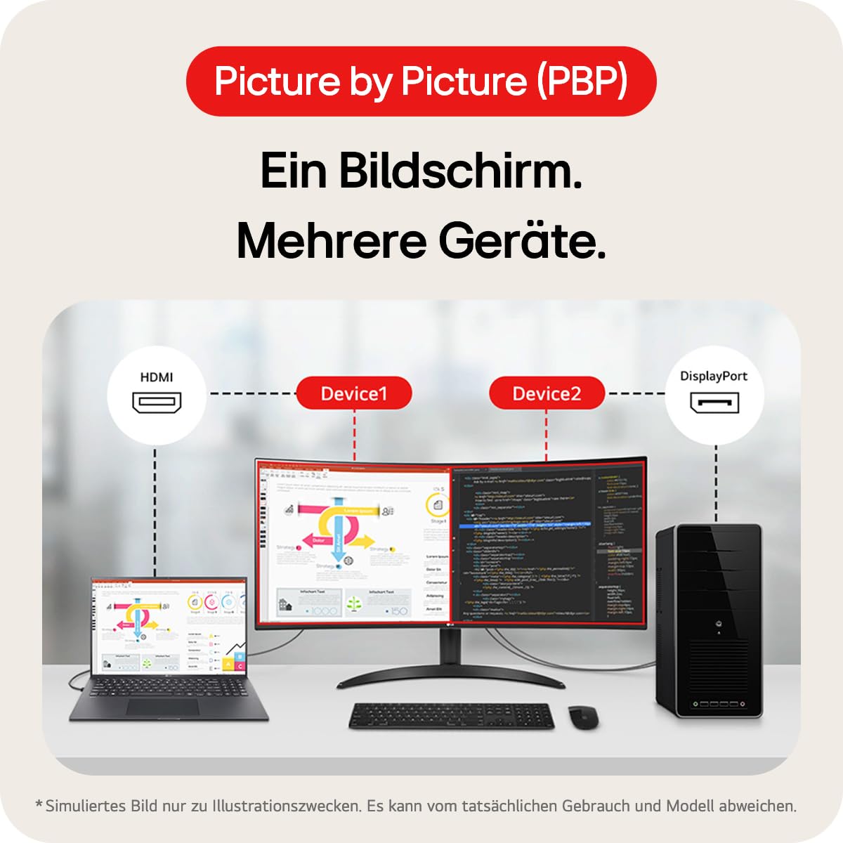 LG, 34 inch, UltraWide, 1800R Curved QHD Monitor, 3440 x 1440, 34WR50QK-B.AEU, 21:9, 5ms GtG, 100 Hz, HDR10, 99% sRGB, PBP mode, OnScreen Control, AMD FreeSync - Black