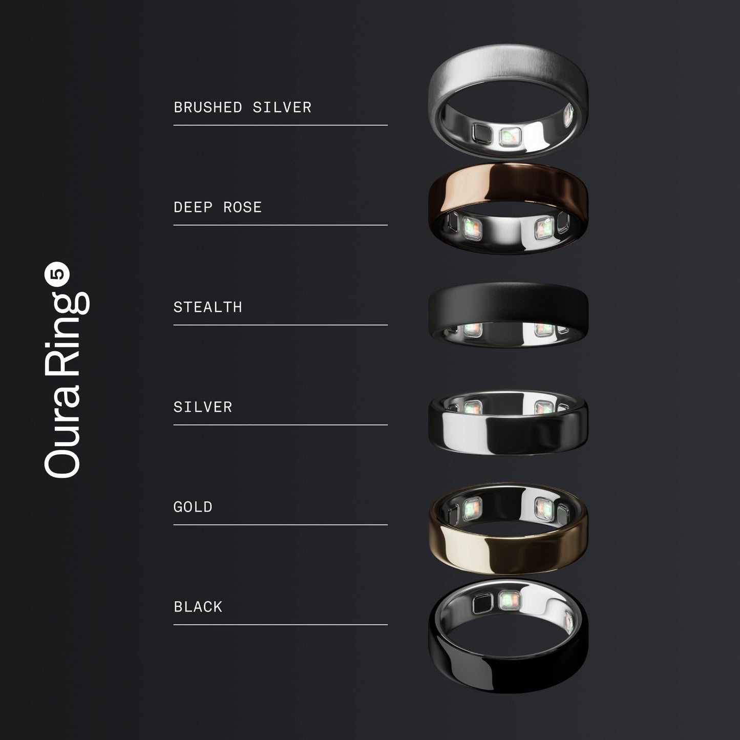 Oura Ring 5 Black – Size 6 – Find your ring size - JZ90-61615-06