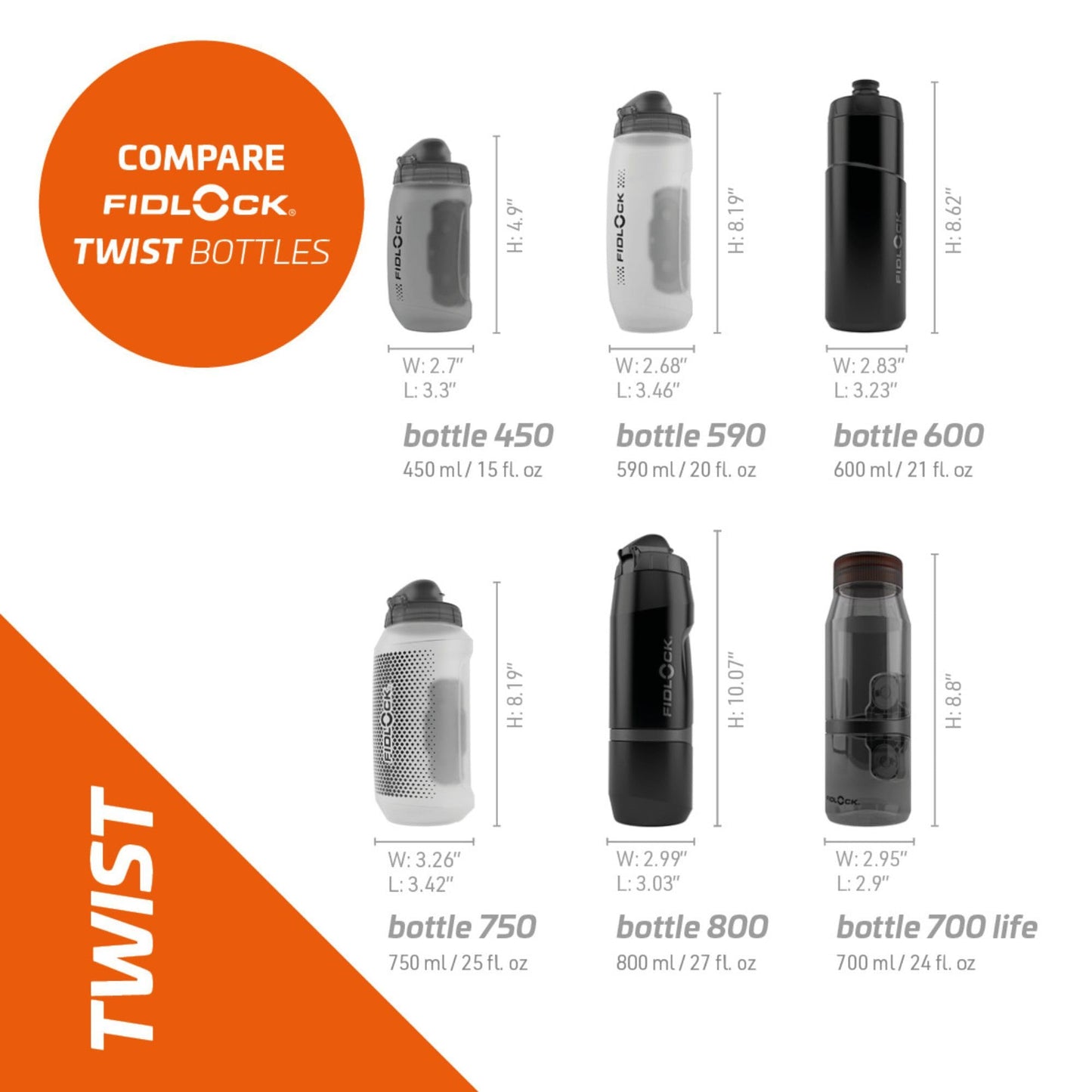 Fidlock TWIST bottle 590 + bike base – 590 ml bicycle drinking bottle with magnetic-mechanical bottle holder system, including holder, BPA-free & dishwasher safe, smoke color - 09636TBL