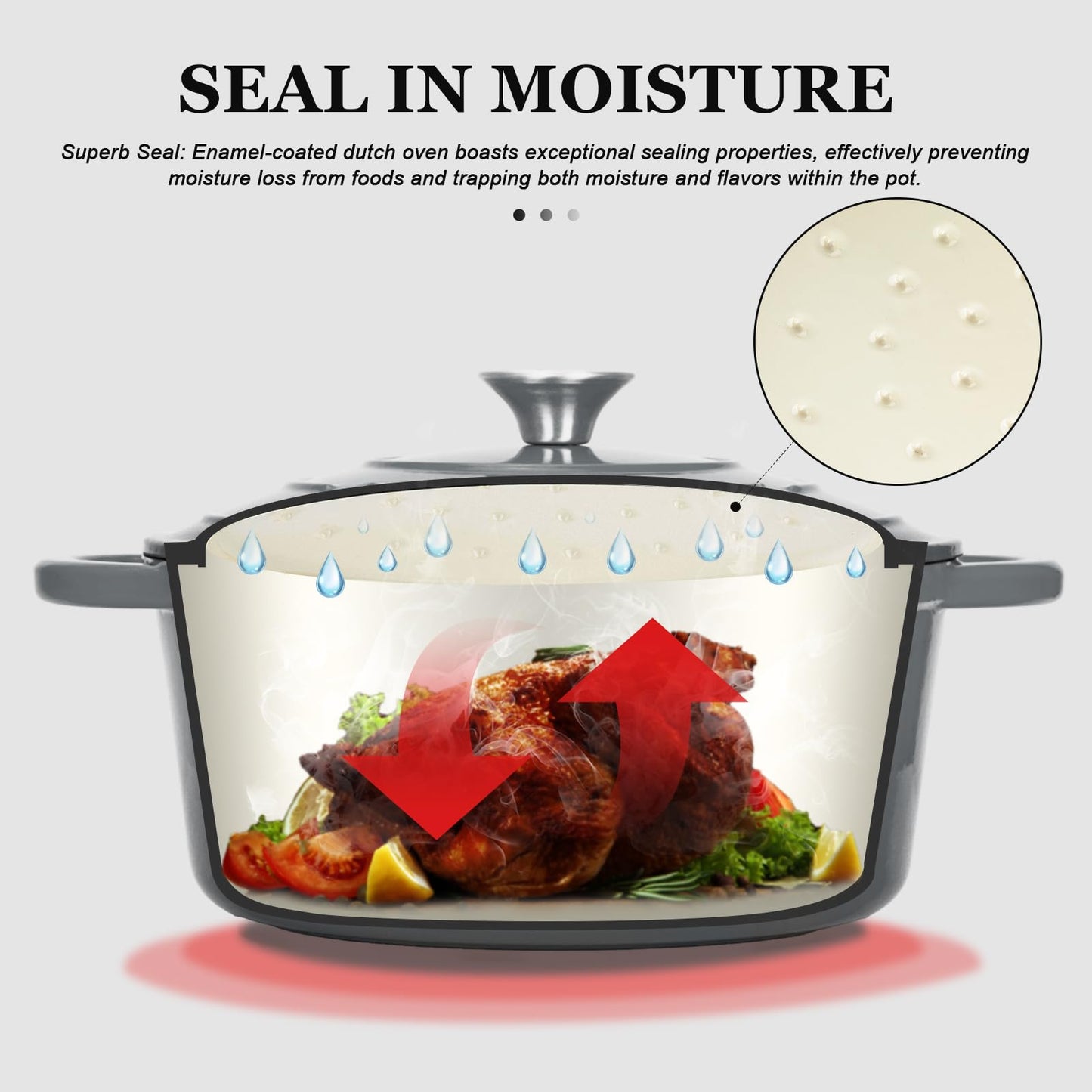 Overmont roasting pan enamel cast iron pot - casserole dish 28cm oven-safe - with lid and cookbook - for kitchen baking stewing roasting grey - Enamelled