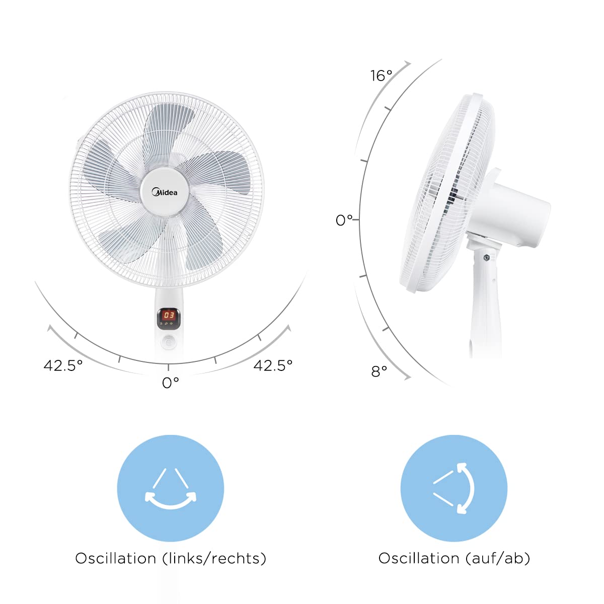 Midea FS40-16CR DC motor pedestal fan quiet Extreme, with remote control, 12 speeds, 12H timer, 4 modes, LED display, energy saving, 22 dB, height adjustable, air circulation, white