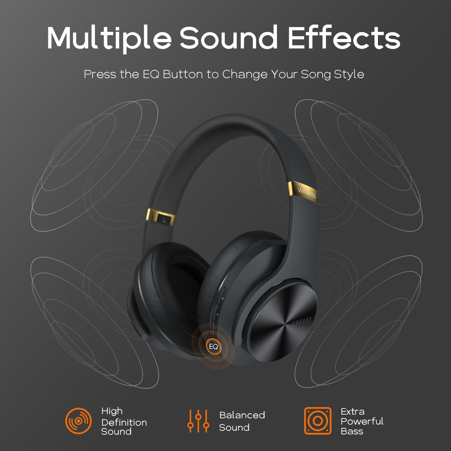 DOQAUS Wireless Bluetooth Headphones, Up to 90 Hours HiFi Stereo Headphones Over Ear with 3 EQ Modes, Bluetooth Headset with Microphone & Soft Ear Pads for Travel/Office/Mobile Phone/PC Black & Gold - Care1