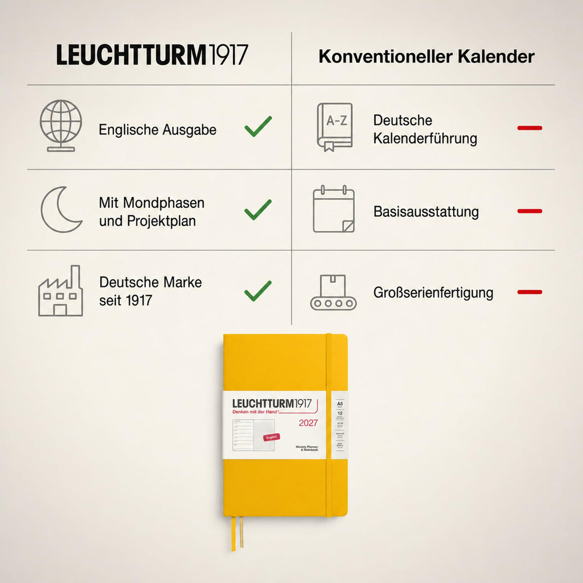 LEUCHTTURM1917 calendar săptămânal 2027 punctat mediu (A5) cu caiet, punctat - planificator de întâlniri engleză, floarea soarelui, copertă cartonată, 145 x 210 mm, ianuarie-decembrie 2027, prezentare săptămânală în stânga + pagina de note în dreapta -