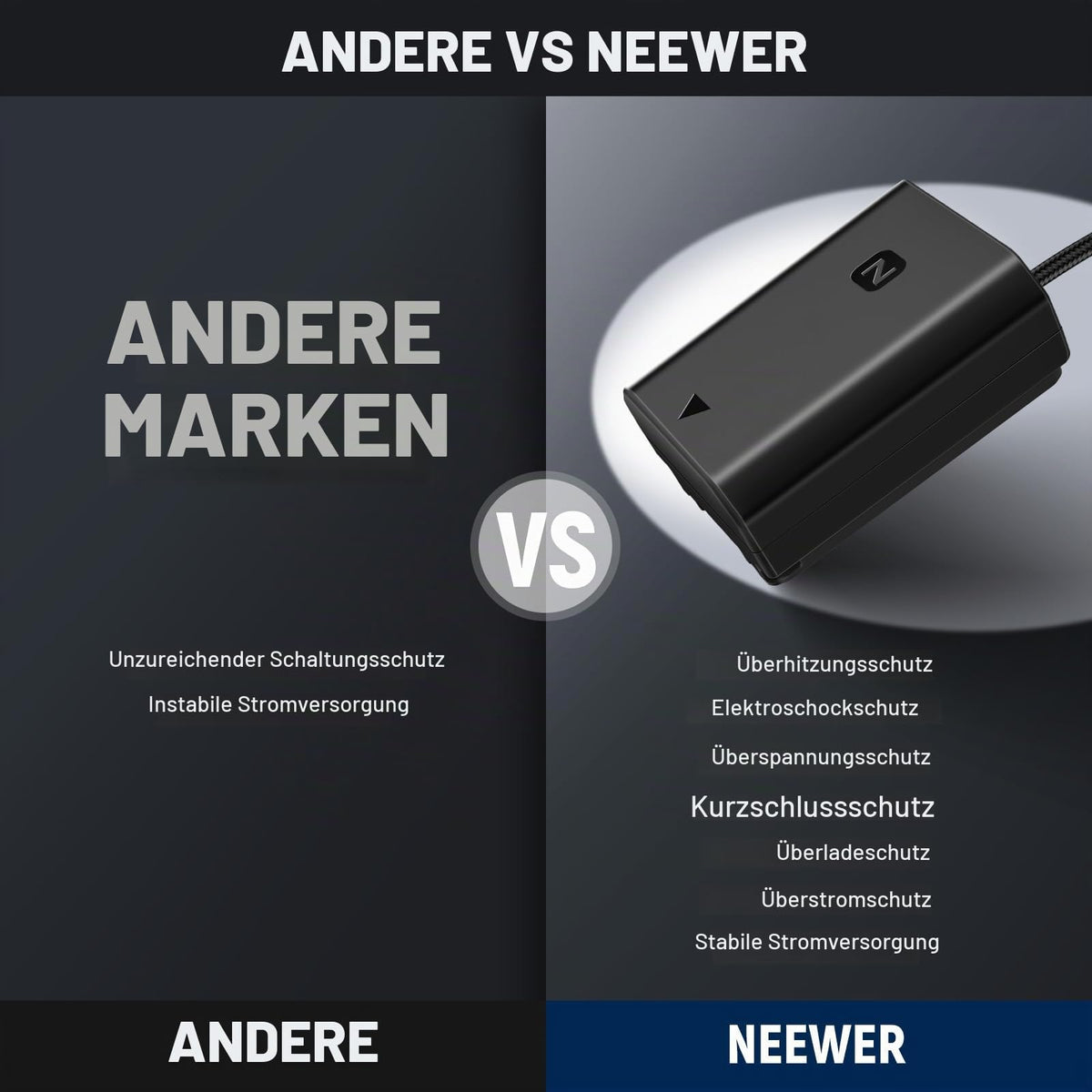 NEEWER USB C to NP-FZ100 Dummy Battery with 8.2V output compatible with Sony - TC-FZ100