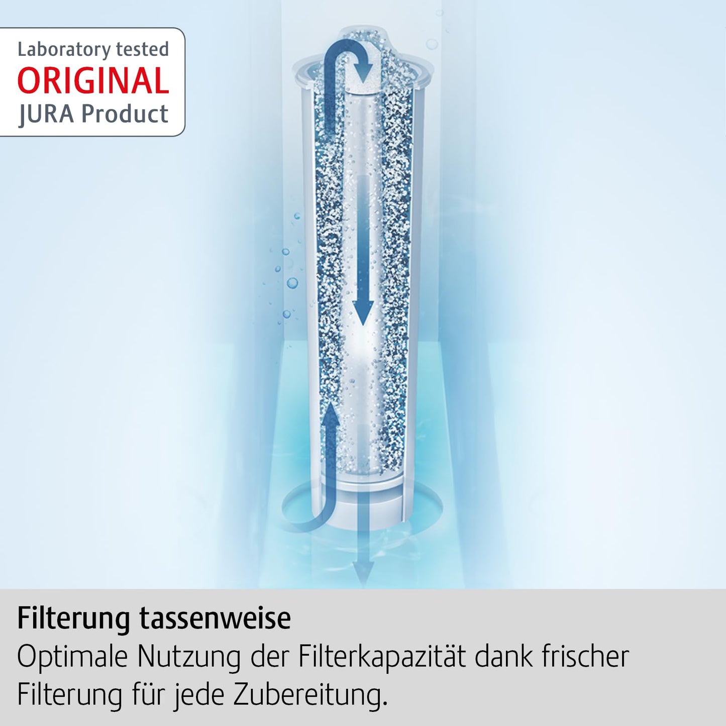 JURA original - CLARIS Smart+ filter cartridge with automatic filter recognition - TÜV-certified hygiene - pack of 4 - 25066