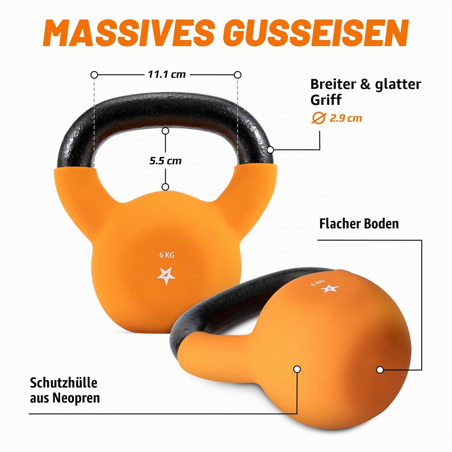 Yes4All HCR1 Neoprene Coated Kettlebell, Strength Training Kettlebells - 6KG Orange
