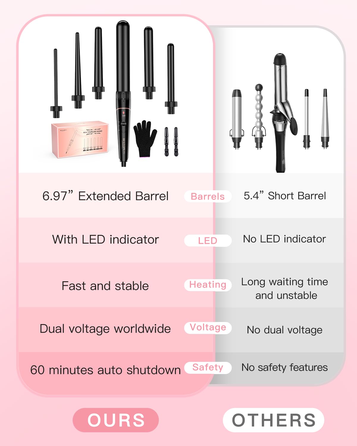 Curling iron large and small curls set - 6 in 1 with different attachments, anti-static ceramic tourmaline coating, wave iron for beach waves - L-F