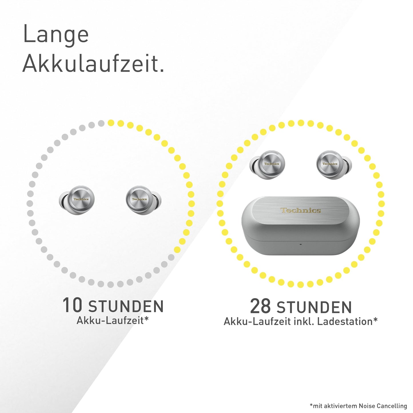 Technics EAH-AZ100E-S Wireless Noise Canceling Headphones, Comfortable In-Ear Headphones, Multipoint Bluetooth, Voice Focus AI, Silver
