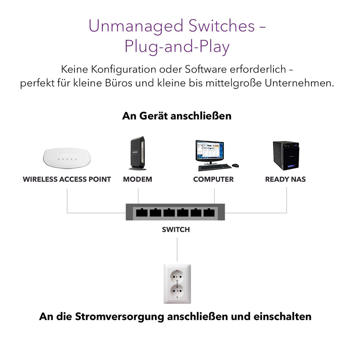 Switch Netgear GS516UP 16 Port Gigabit Ethernet LAN Ultra60-PoE (cu 8X PoE+ și 8X PoE++ 380W, Plug-and-Play, montare desktop sau rack de 19 inch, garanție ProSAFE pe viață) - GS516UP-100EUS