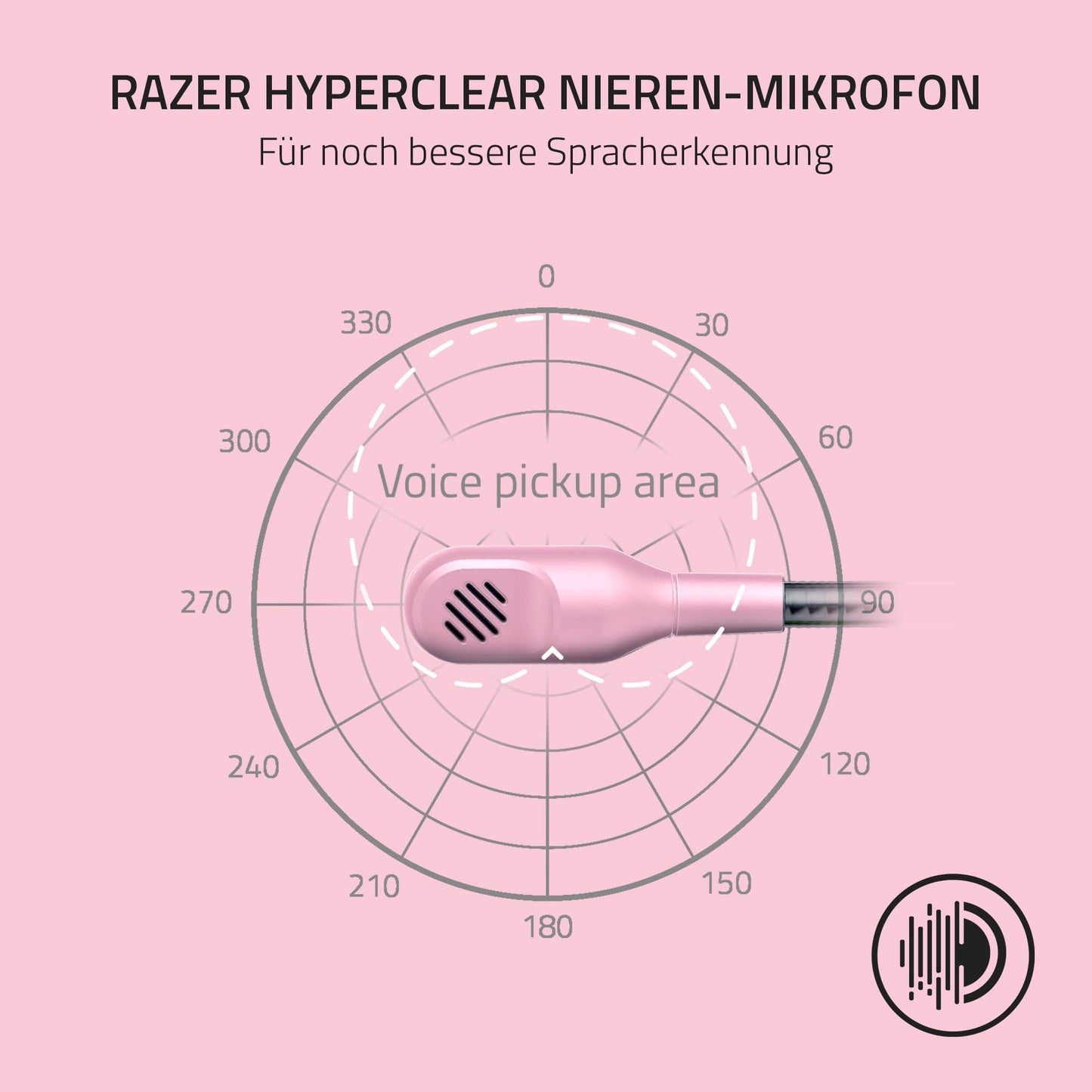Razer BlackShark V2 - RZ04-03240800-R3M1