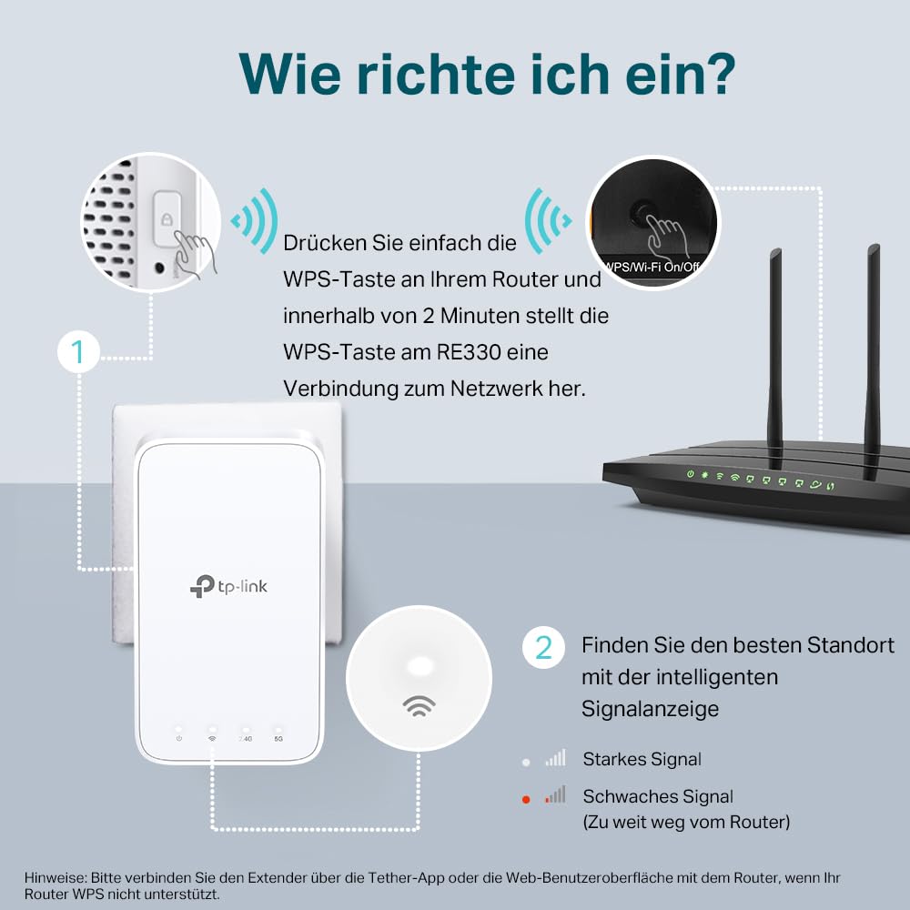 TP-Link RE330 AC1200 Wi-Fi Range Extender