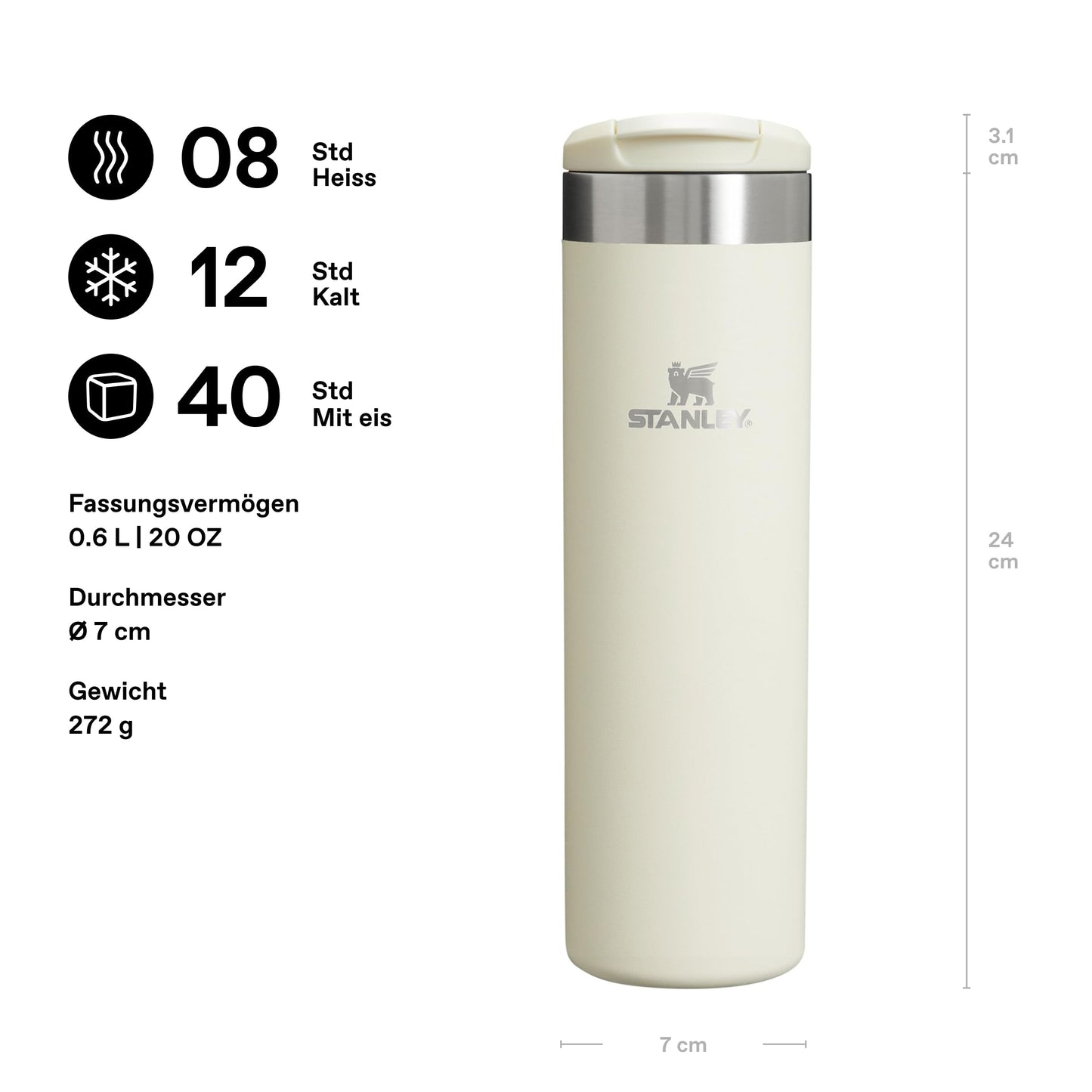 Stanley 1913 Aerolight Transit Thermo Mug 0.6L - Keeps Hot for 6 Hours - Dishwasher Safe - Coffee Mug To Go Leak-Proof - Compatible with Common Car Drink Holders - Thermos Flask - Gloss - 100000107869