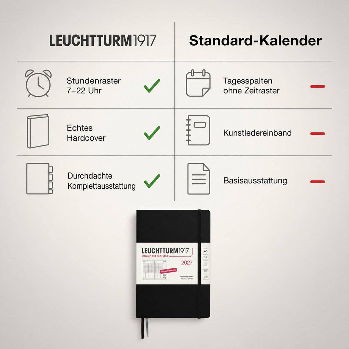 LEUCHTTURM1917 weekly planner 2027 medium (A5) - German, black, 210 x 145 mm, January-December (12 months), weekly overview with hourly grid 7:00-22:00 per column, hardcover, 80 g/m² paper - 400145