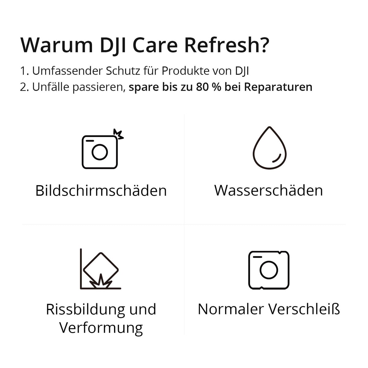 Card DJI Care Refresh 2-Year Plan (DJI RS 4 Mini) - 6937224103474