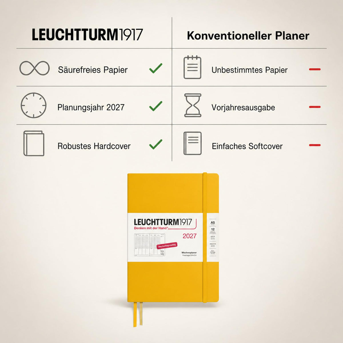 LEUCHTTURM1917 Weekly Planner 2027 Medium (A5) - German, Sunflower, 210 x 145 mm, January-December (12 months), weekly overview with hourly grid 7:00-22:00 per column, hardcover, 80 g/m² paper - 400148