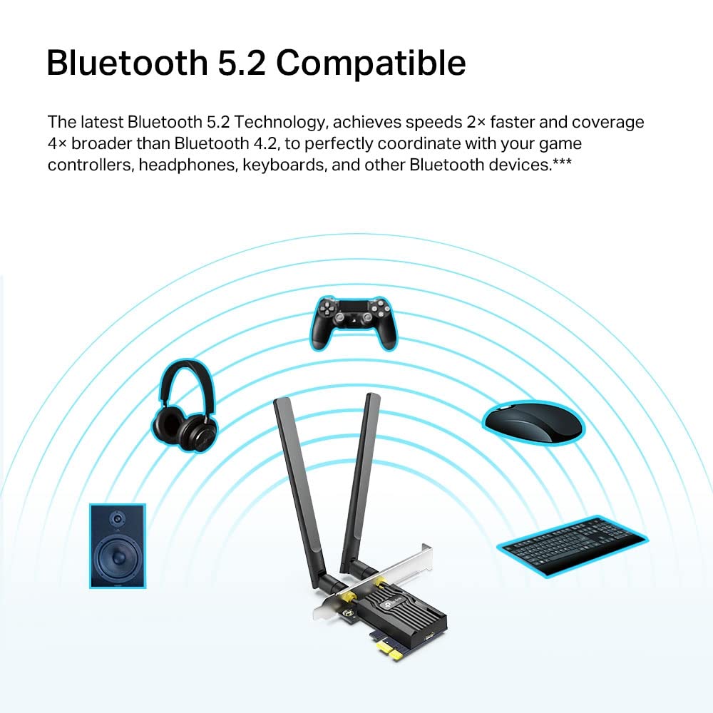 TP-Link Archer TX20E AX1800 Wi-Fi 6 WLAN Karte für PC