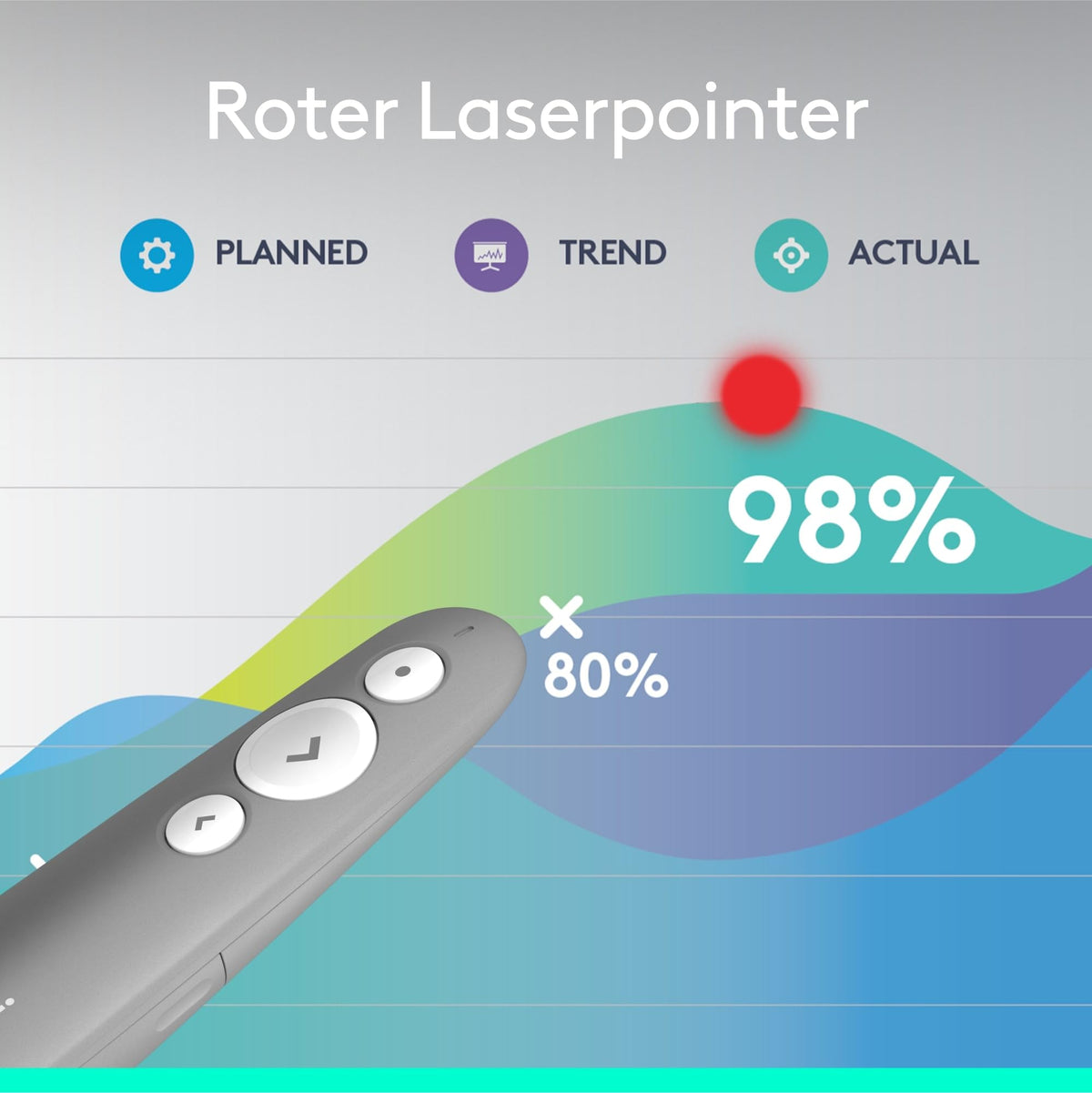 Logitech R500s Presenter cu laser de clasa 1 pentru Bluetooth și USB - 910-006520