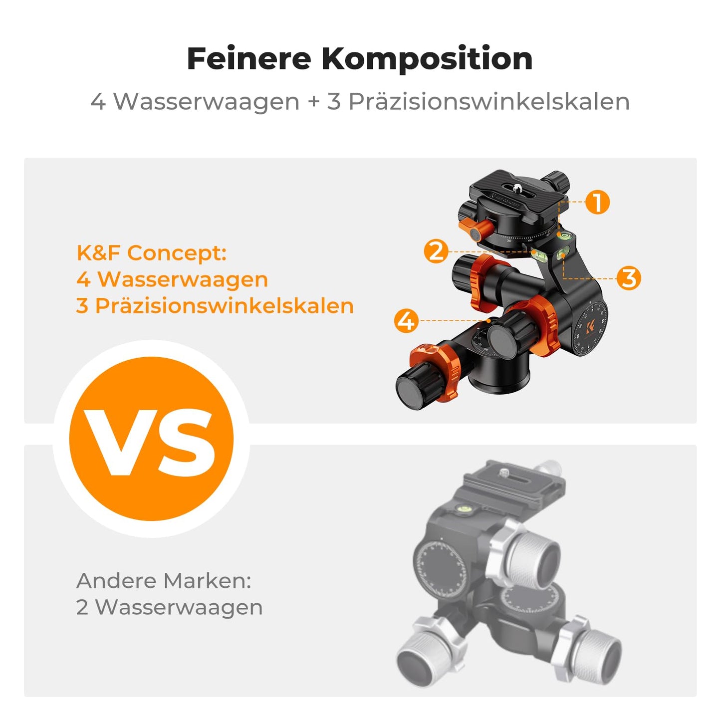 K&F CONCEPT 3-way tilt tripod head with panoramic clamp - GD-3W