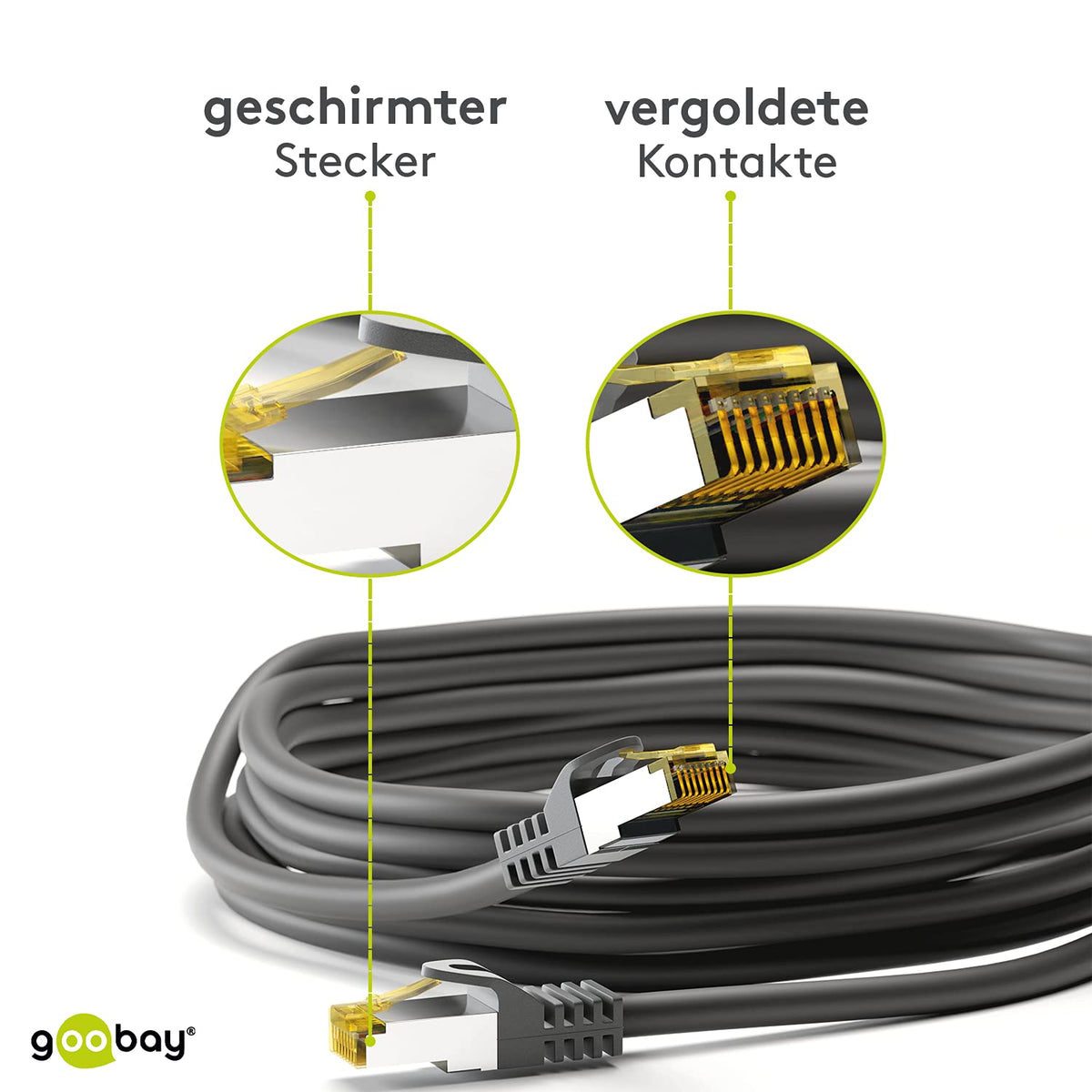 goobay 92653 RJ45 Patch Cable with CAT 7 raw cable, double shielded, S-FTP up to 600 MHz, halogen-free, copper cable connectors, gold-plated contacts, 5 m, Black (Pack of 5)