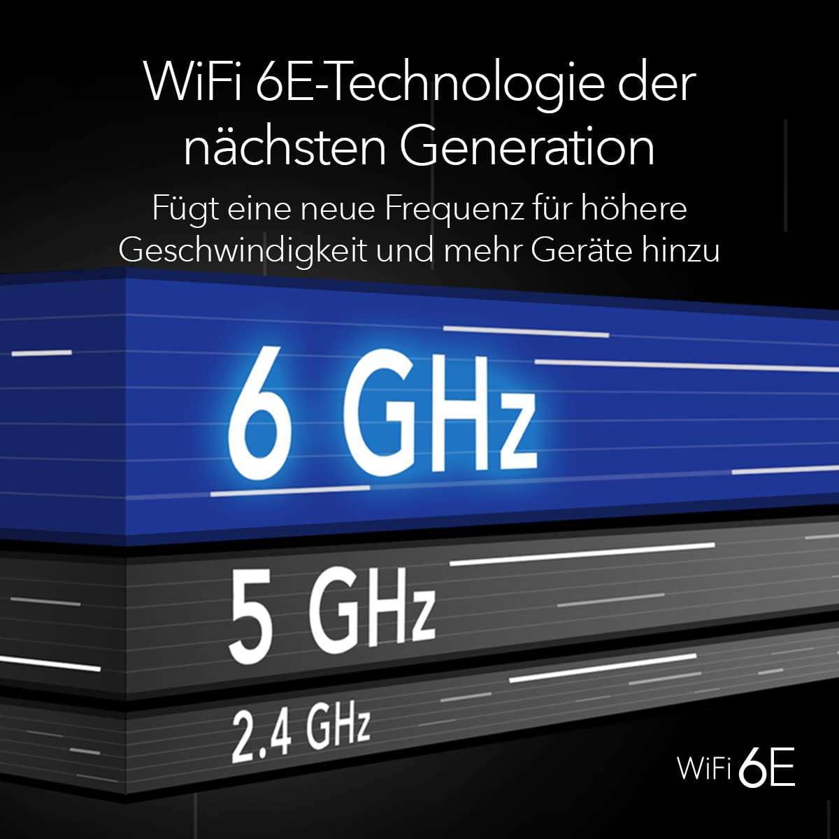 NETGEAR Nighthawk WiFi 6E USB 3.0-Adapter (A8000) – AXE3000 Tri-Band Viteză Wireless Gigabit (până la 3 Gbit/s) Funcționează cu orice router sau sistem Mesh WiFi 6 sau 6E – Pentru PC-uri cu Windows - A8000-100PES