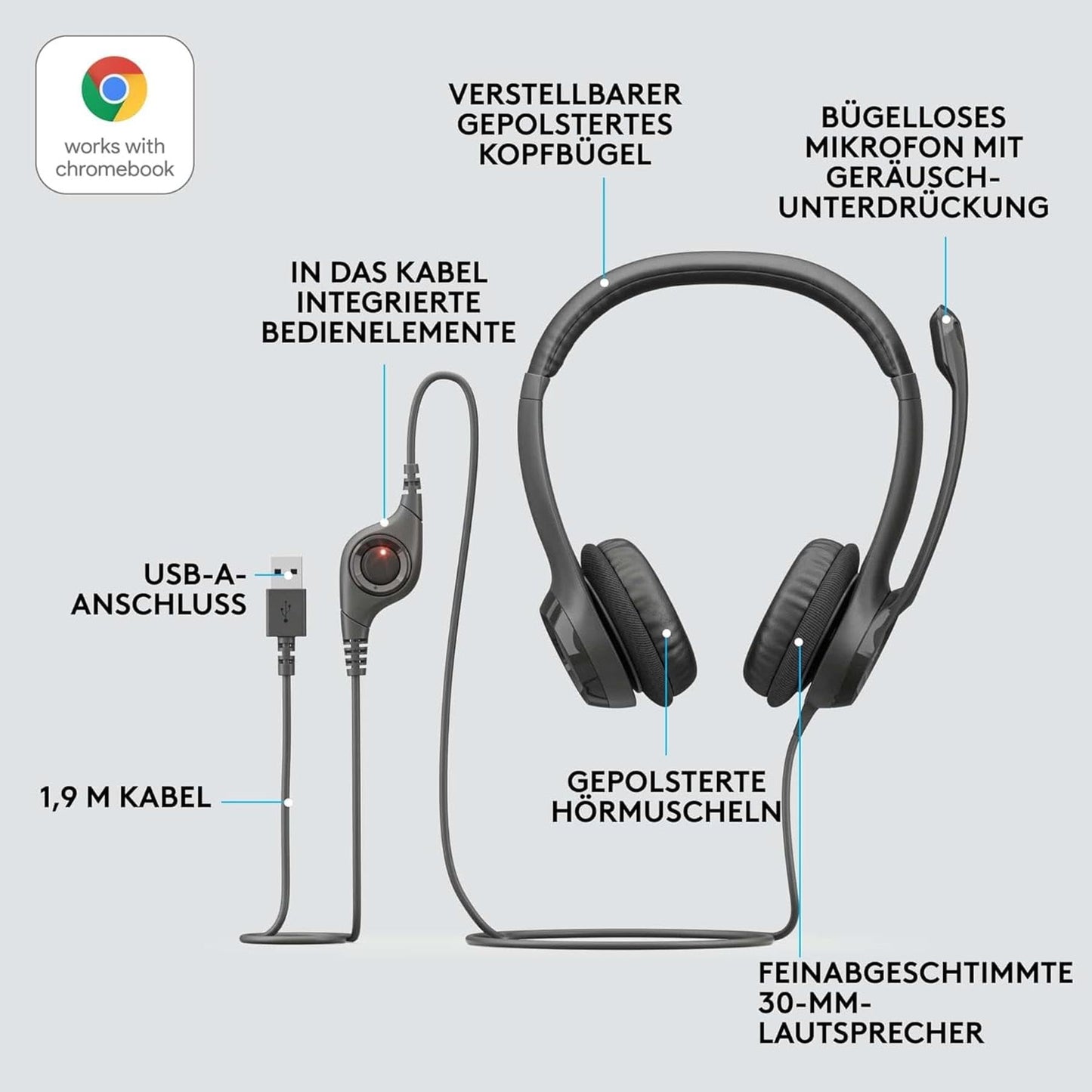 Logitech H390 Wired Headphones for PC/Laptop, Stereo Headphones with USB-A Noise Canceling Microphone, Inline Controls, Chromebook Compatible - Black - 981-000406