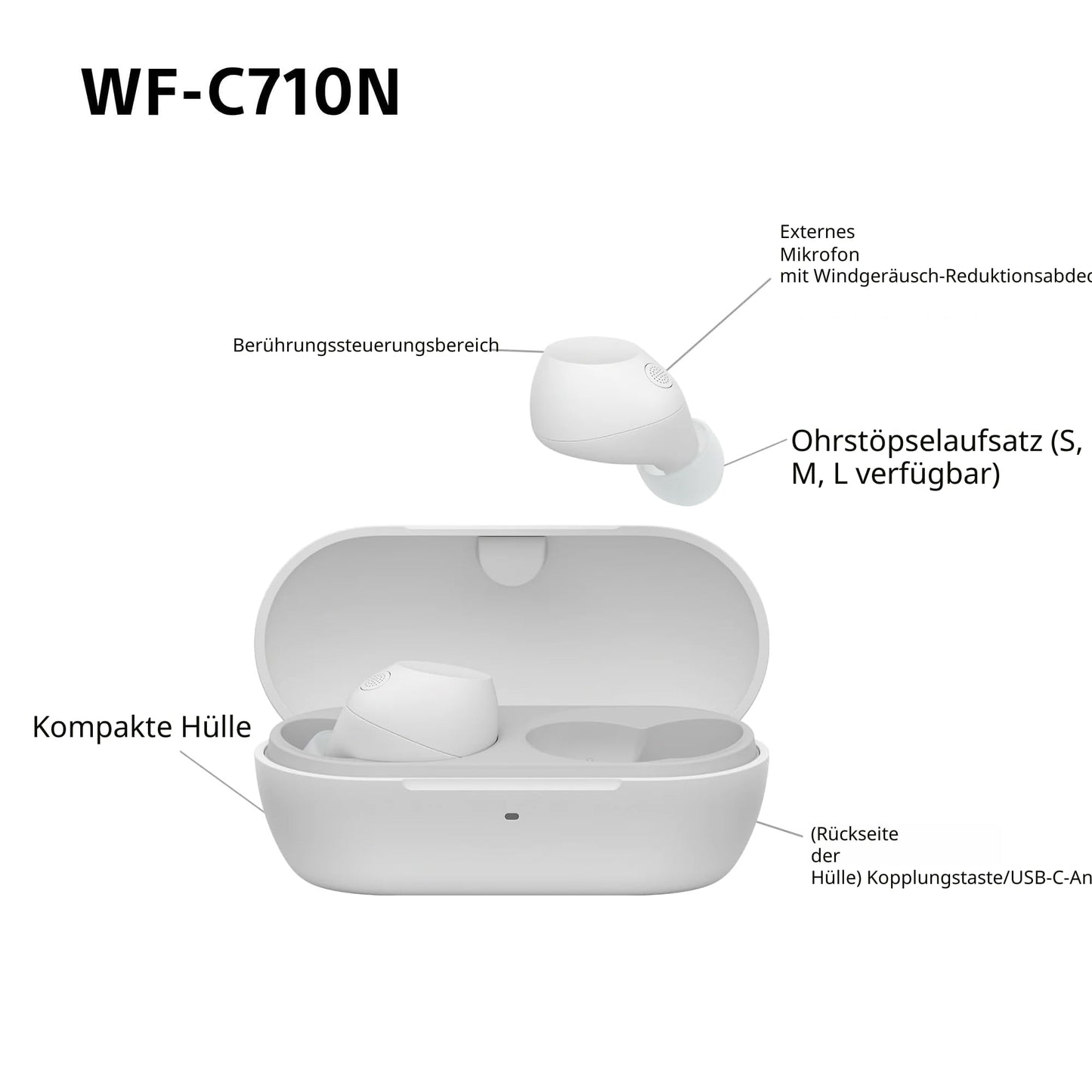 Sony WF-C710N - Truly Wireless Noise Canceling Earphones, lightweight, touch operation, multipoint connection, IPX4, up to 40h battery, quick charging, iOS and Android compatible, white - WFC710NW.CE7